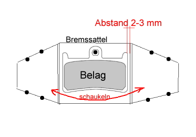 Bremsbelag.JPG