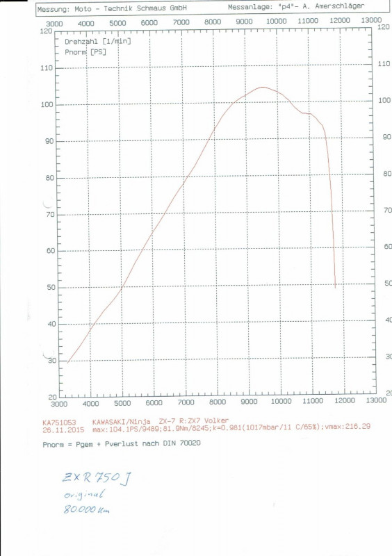 CCF_000012.jpg (167.38 KiB) 99116 mal betrachtet J Motor original mit 80.000km